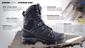 Ботинки Ranger GSG9-X Black. HAIX