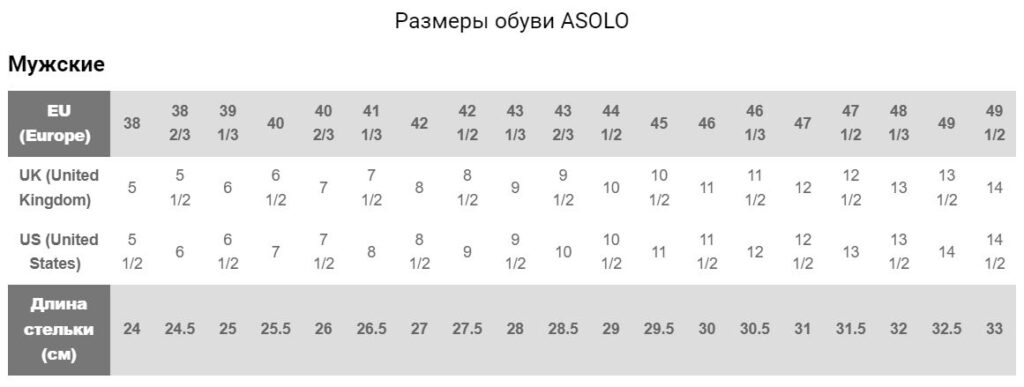 размерная таблица сетка asolo