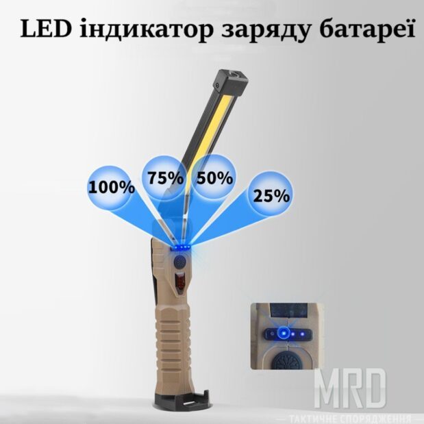 Туристический фонарь на аккумуляторе EDC обзор 2