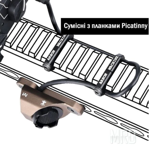 Держатель кабеля выносной кнопки Guide System Cable. VULPO купить 4