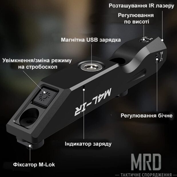 Инфракрасный лазерный прицел Votatu M4L- IR Laser Sight купить