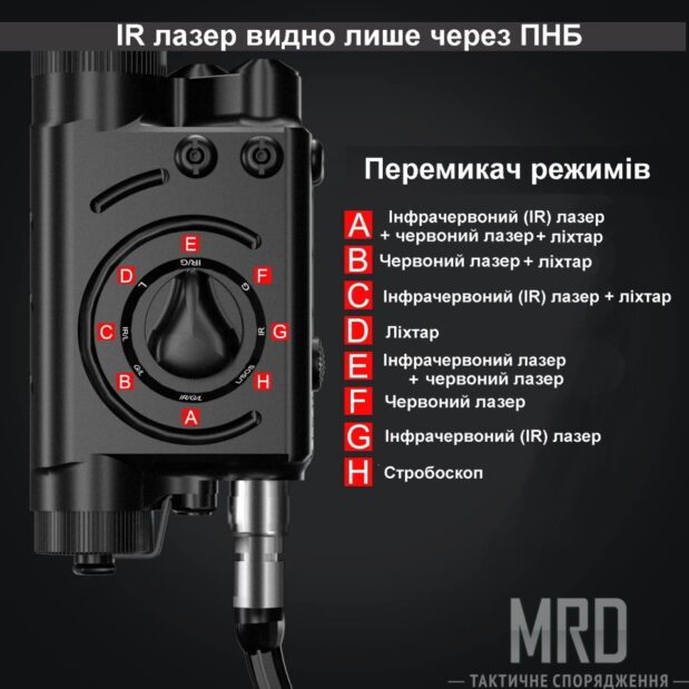 Лазерный целеуказатель DreadHorn laser IRXK68B. IR Laser Visible Red Laser LED Flashlight модуль