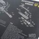 Коврик для ухода за оружием со схемой винтовки AR-15: Фото №3
