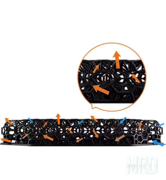 Подушки на шлем Micro Vent