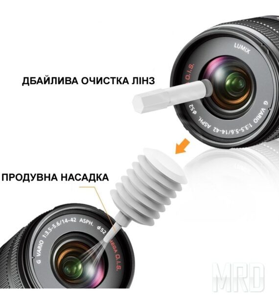Универсальный набор для чистки линз и электроники Multifinctional Cleaning set 20 in 1